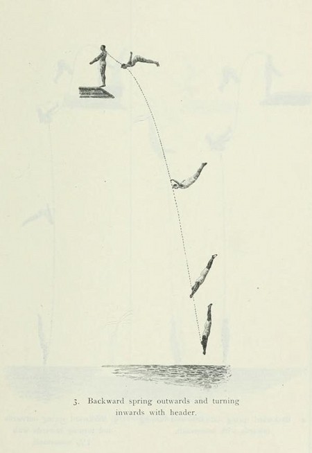 Cover image for State of AI 2025